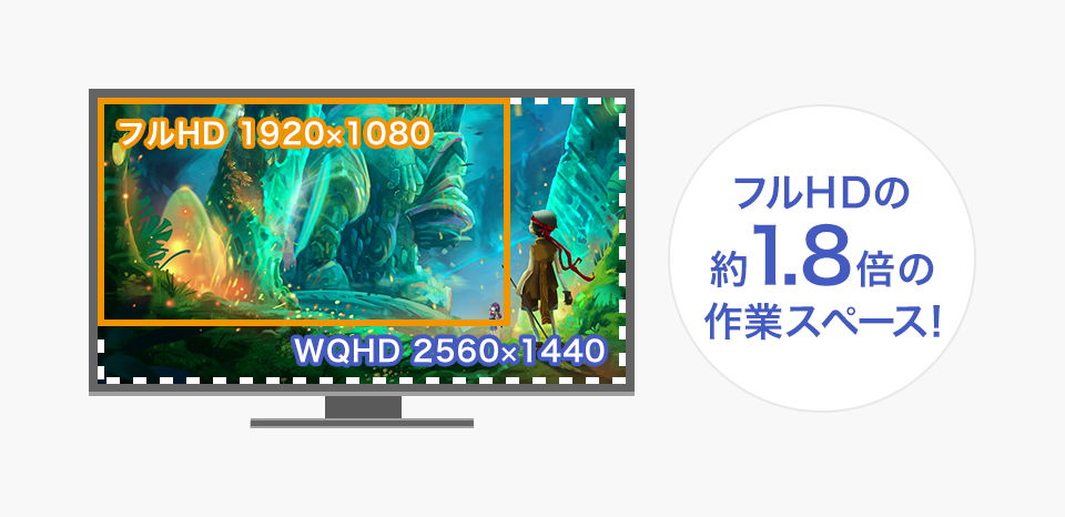 WQHD解像度