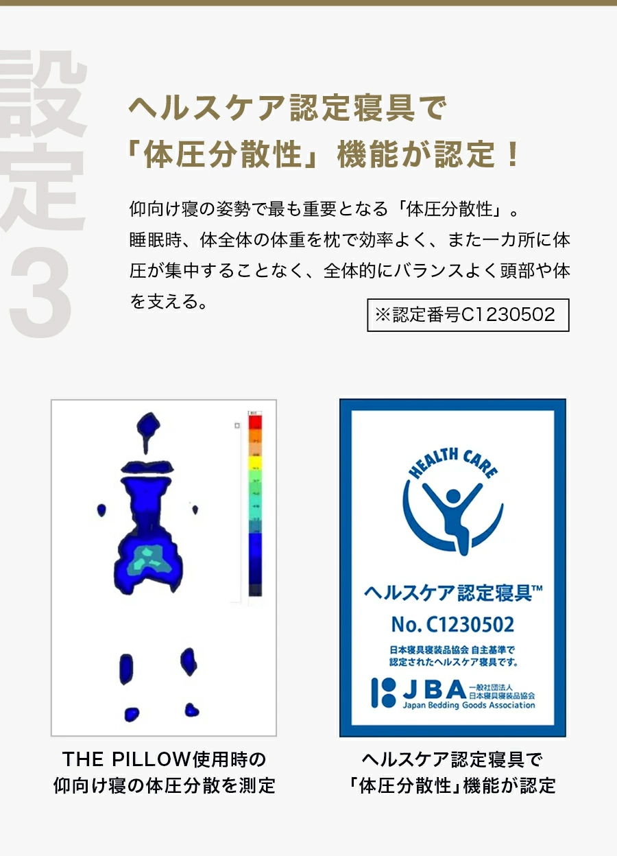 「体圧分散性」の機能が認定