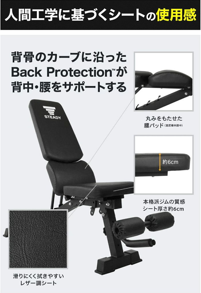人間工学に基づくシートの使用感