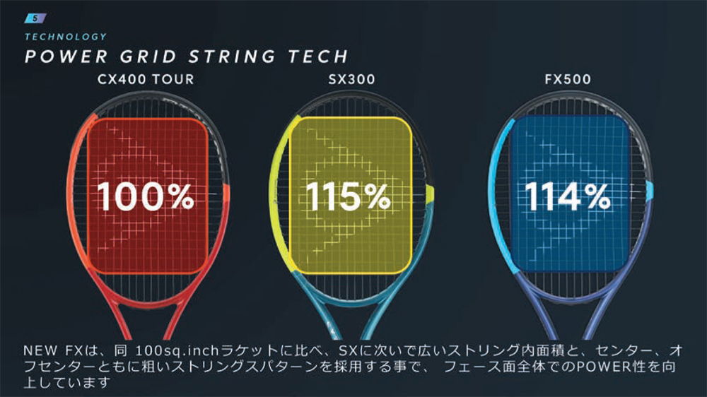 power grid string tech