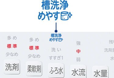 槽洗浄めやすサイン