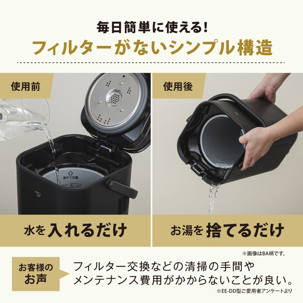 ラクチンお手入れ