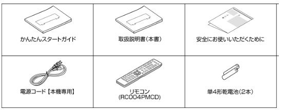 同梱品リスト