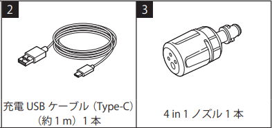 同梱品1