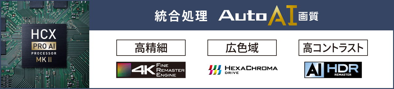 新世代 AI 高画質エンジン