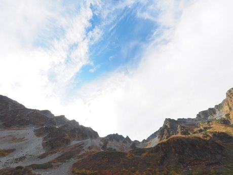 フィッシュアイ補正 On