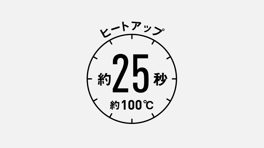 スピーディな立ち上がり