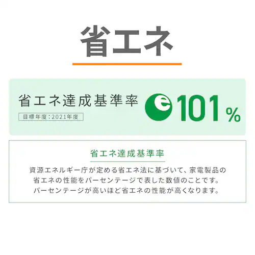 省エネ