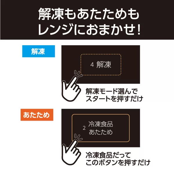 解凍もあたためもレンジにおまかせ