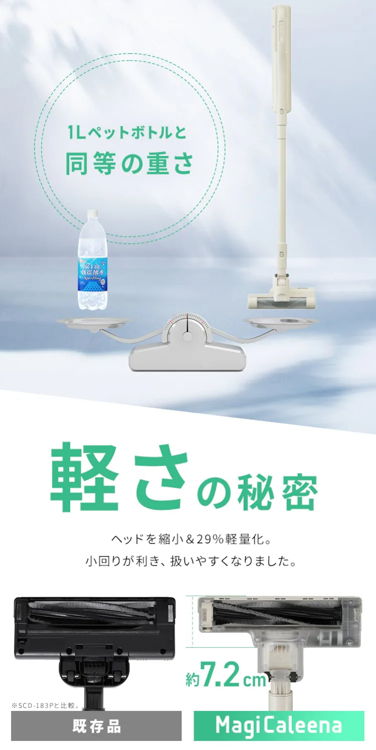 軽さの秘密