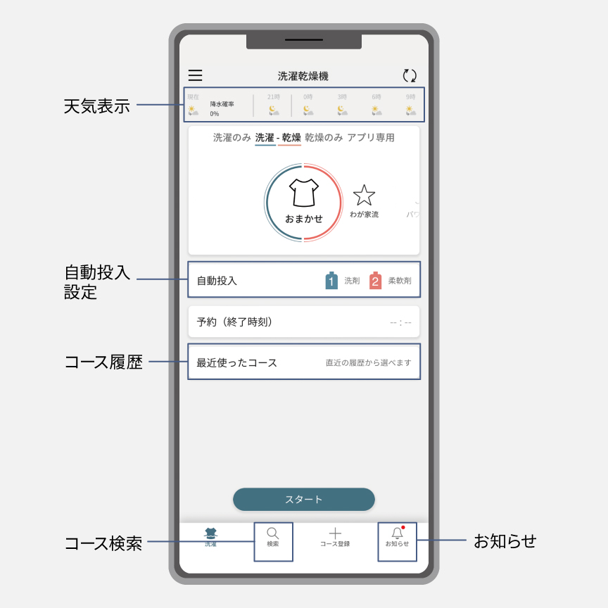 スマホで洗濯アプリ