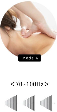 mode4