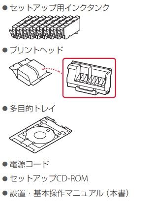 同梱品