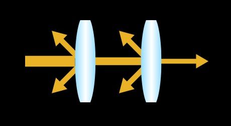 モノコーティング
