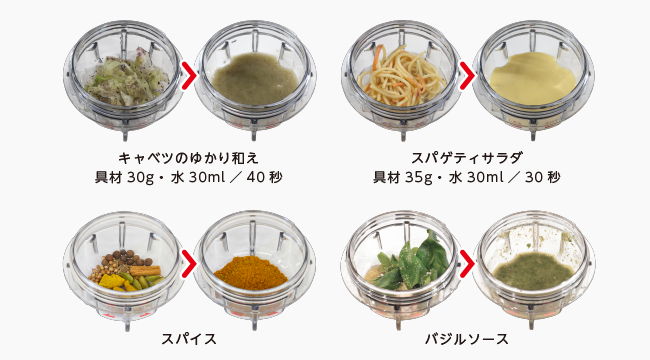 食材加工