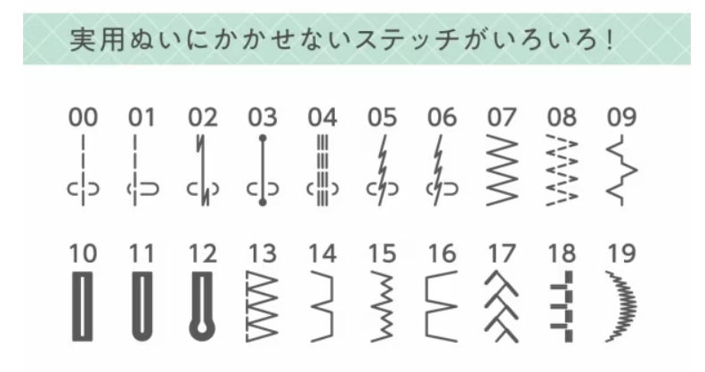 ステッチの種類