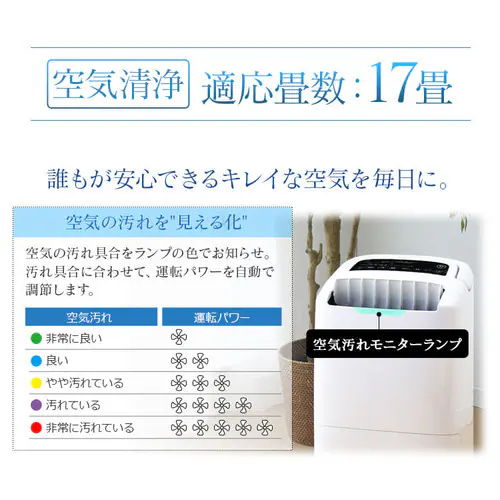 空気清浄適応畳数