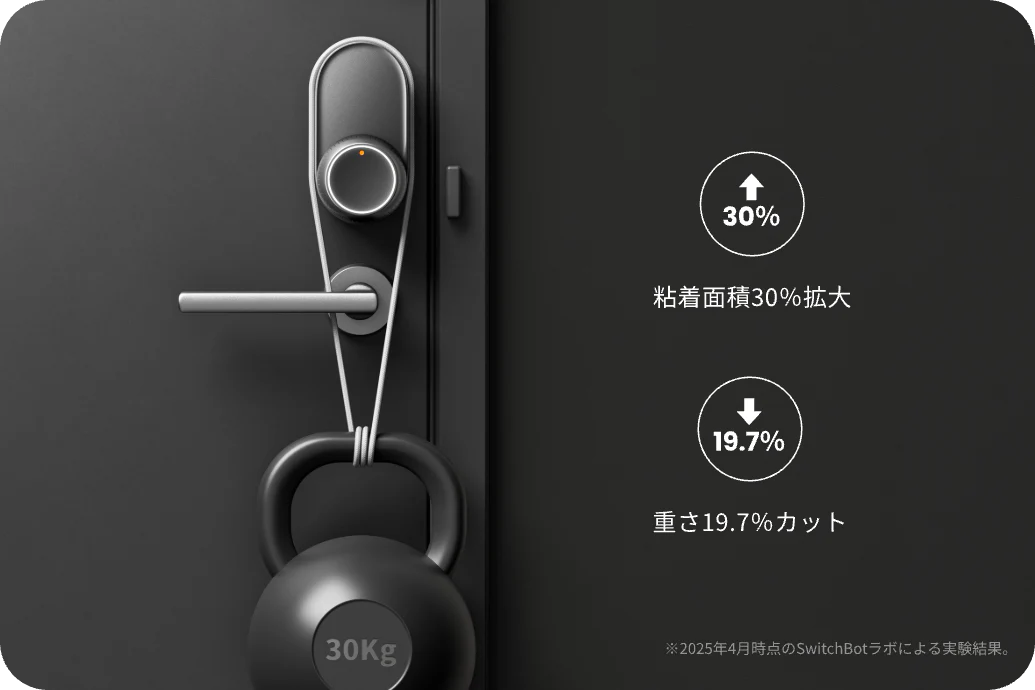 貼るときは強力に。剥がすときはキレイに