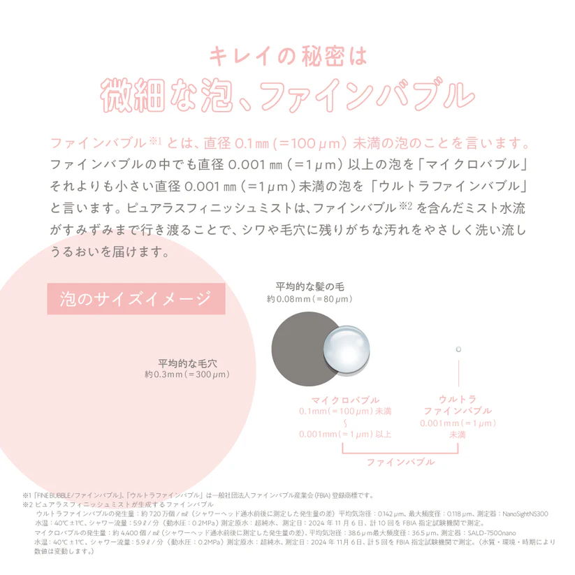 キレイの秘密はファインバブル