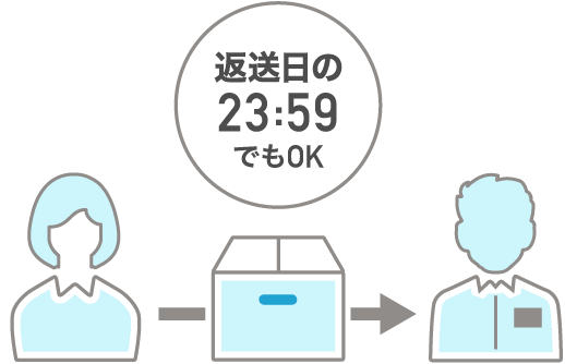https://2vhorresm9.ucarecd.net/4bc495c7-2ee5-4e95-b798-2c3eb007ad4e/-/quality/smart/-/format/auto/-/preview/1024x1024/