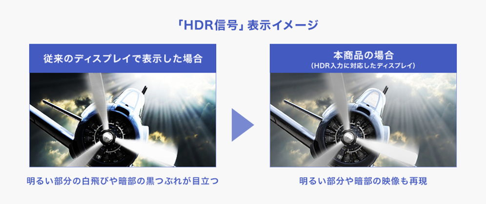 アイ・オー・データ(IODATA) LCD-GD241JD　23.8型ゲーミングディスプレイ HDR信号 表示イメージ