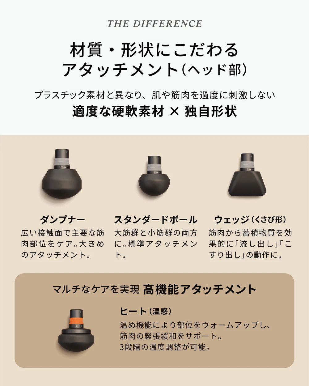 アタッチメント