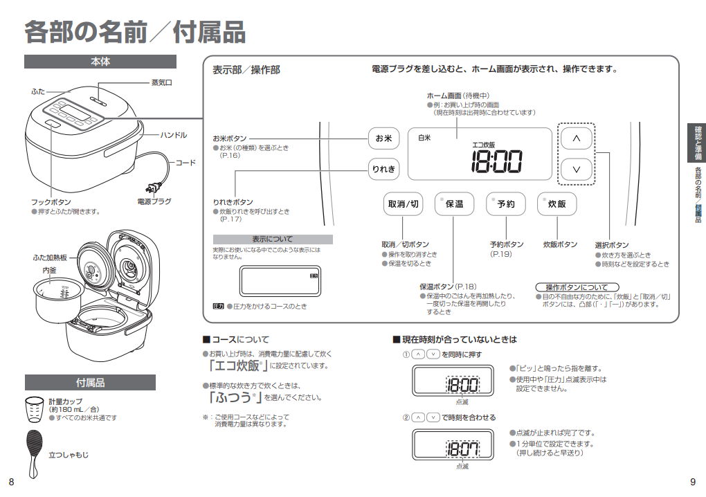 SR-C306E_同梱品