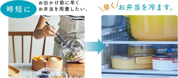 時短に