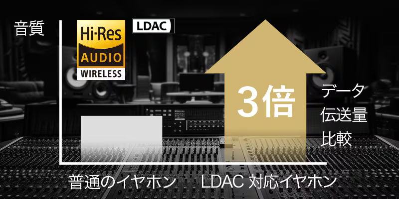 LDAC