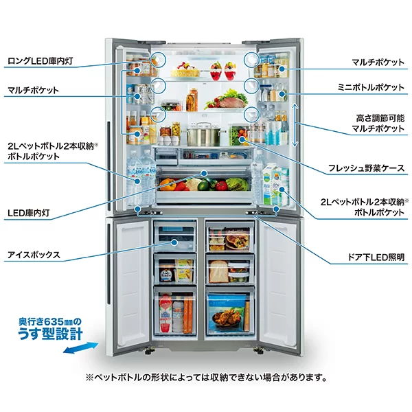 整理しやすい収納