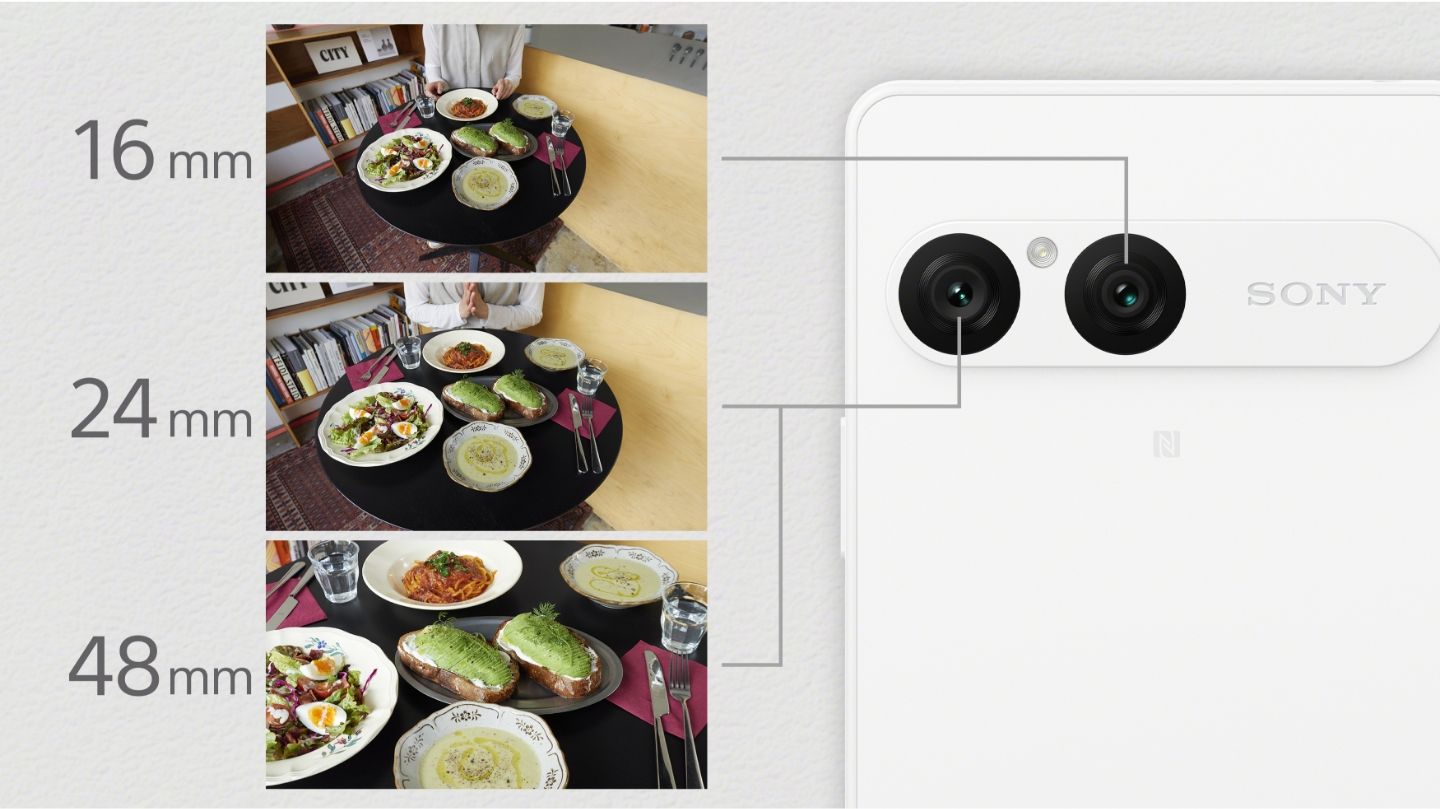 2つのレンズに3つの画角