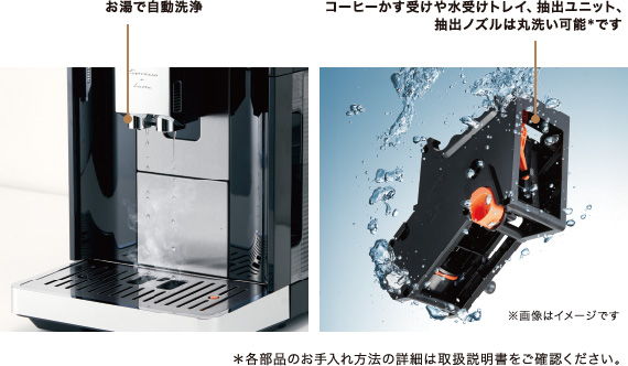 内部経路は自動でお手入れ。