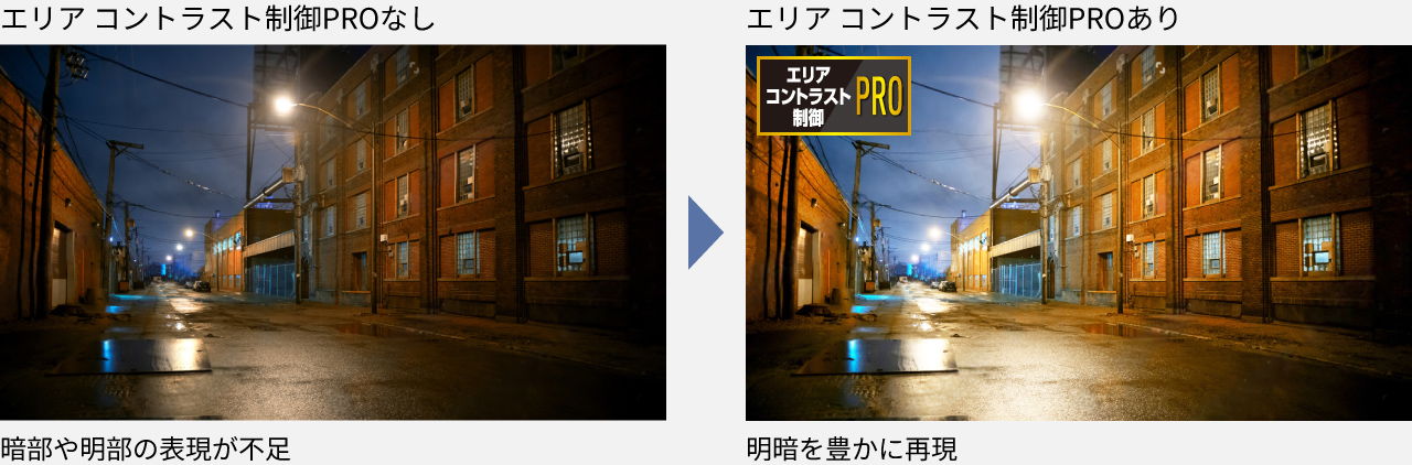 エリアコントラスト制御PRO
