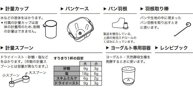 同梱品リスト