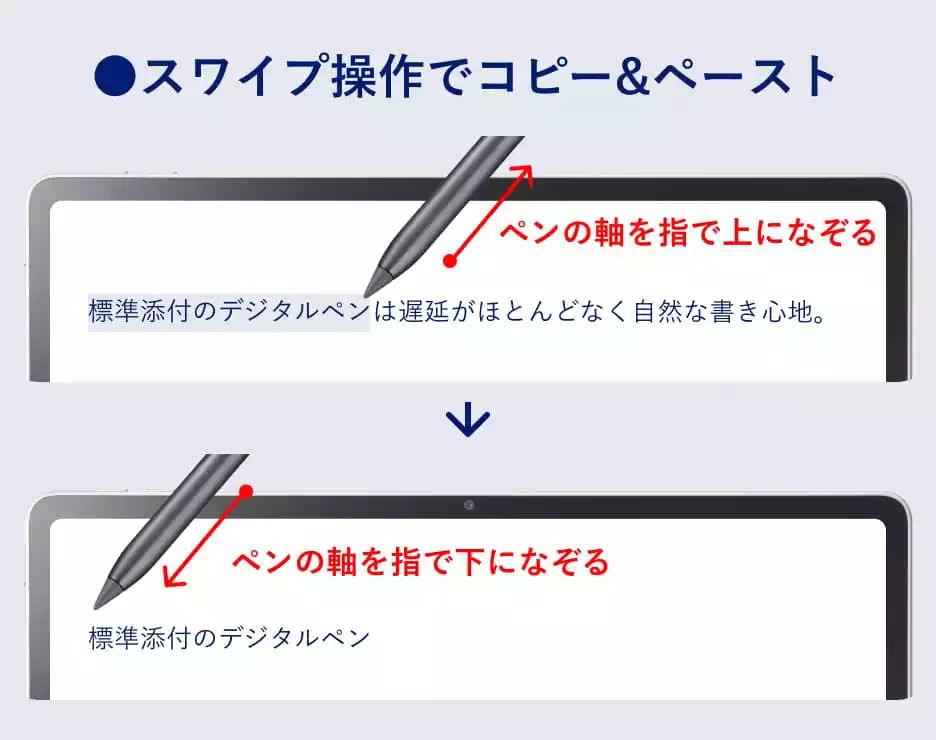 スワイプ操作でコピー&ペースト