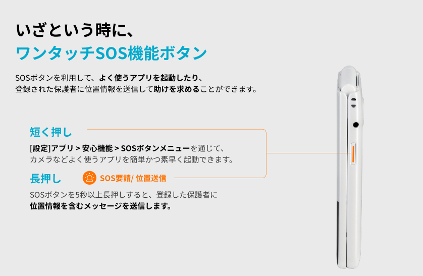 いざという時に、ワンタッチSOS機能ボタン_イメージ画像
