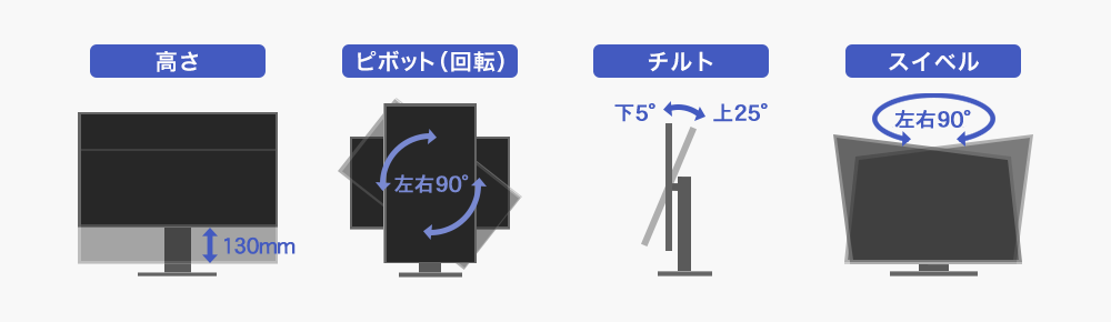 ゲーミングスタンド
