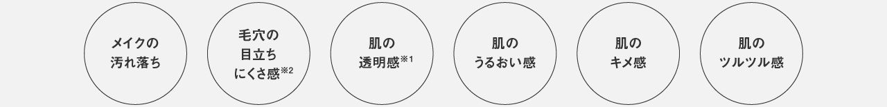 効果