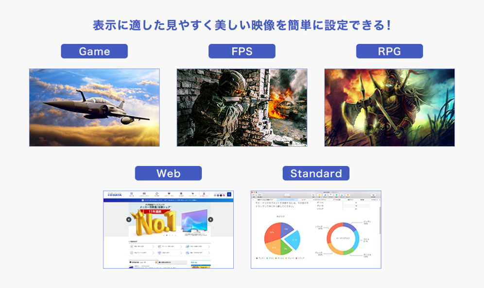 アイ・オー・データ(IODATA) LCD-GD241JD　23.8型ゲーミングディスプレイ 用途に合わせた画質モード