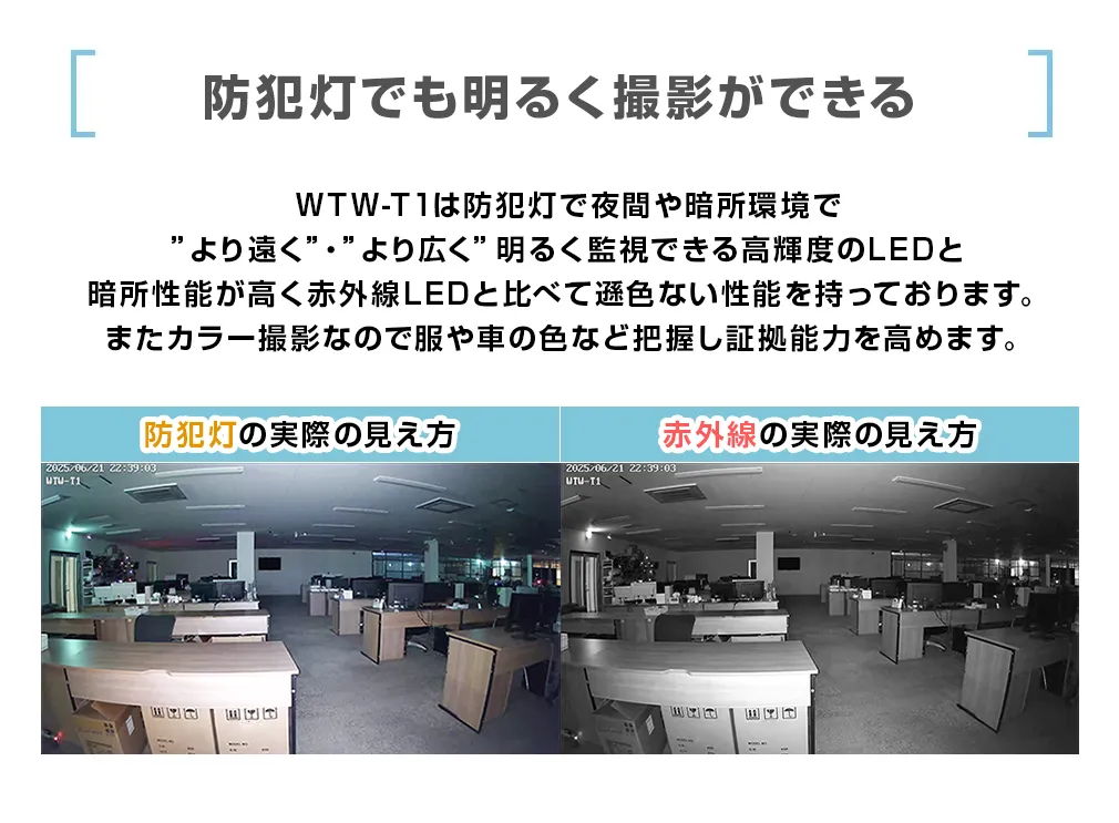 防犯灯