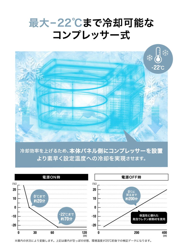最大-22℃の冷蔵