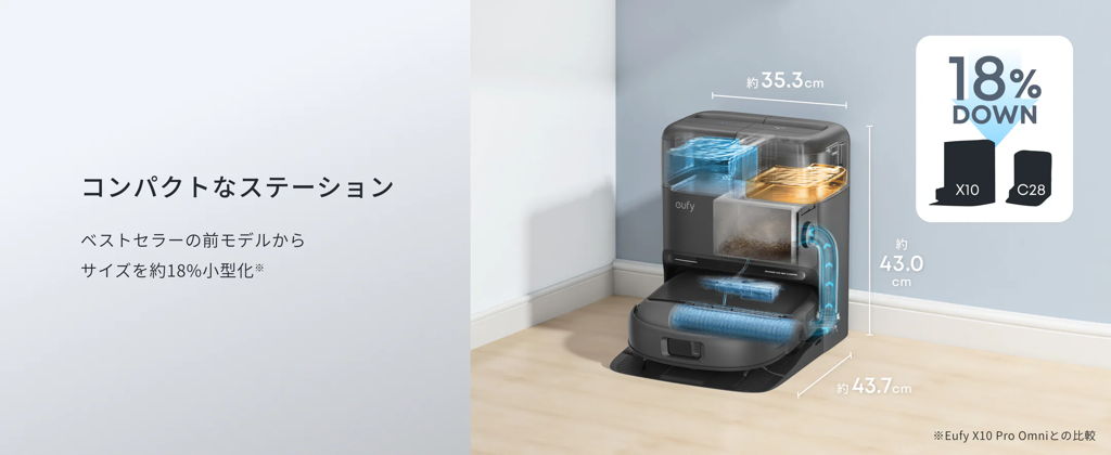 コンパクトなステーション