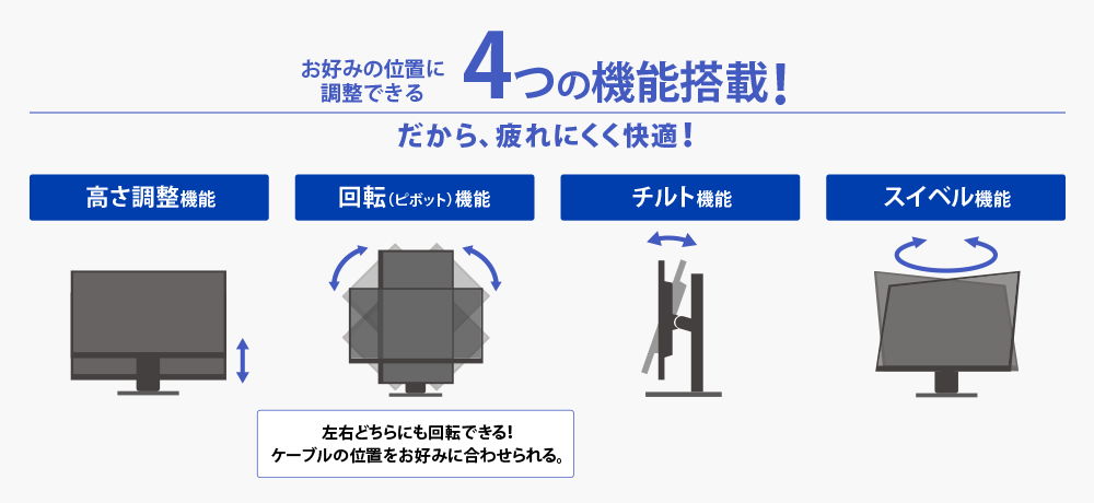 ゲーミングスタンド