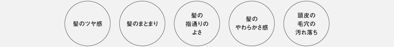 メリット