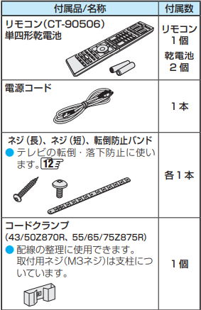 付属品2