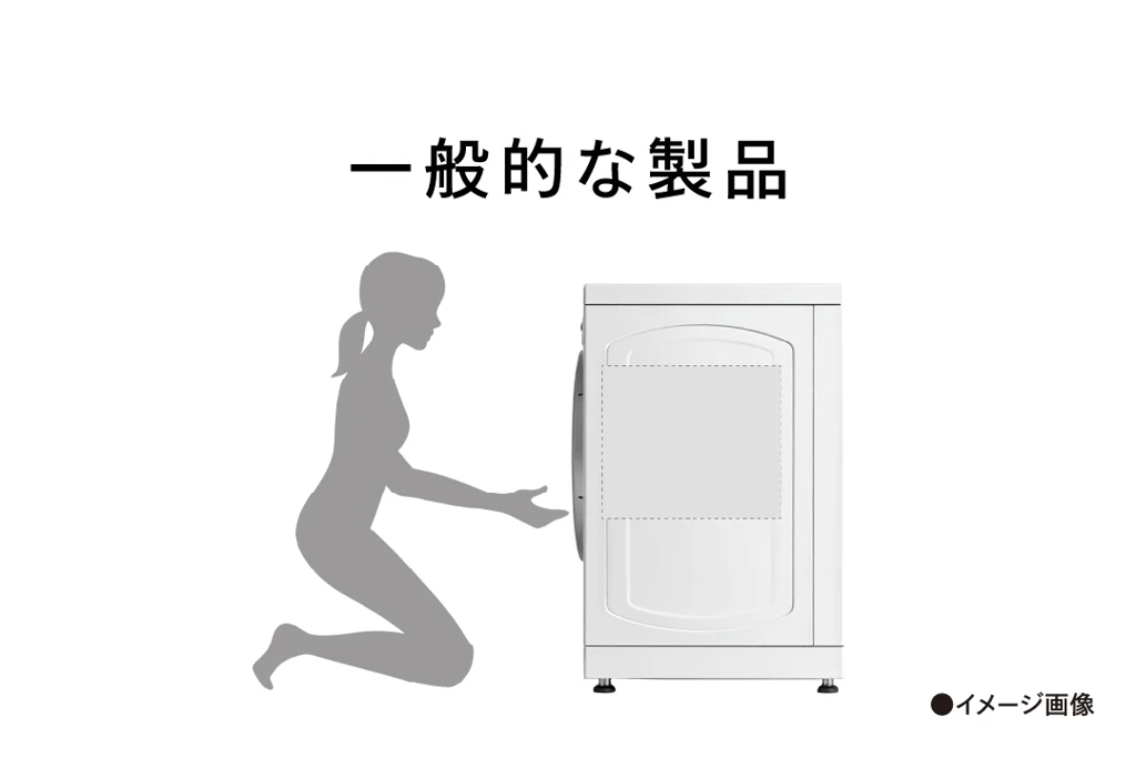 一般的な製品