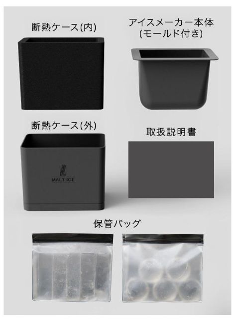 同梱品リスト