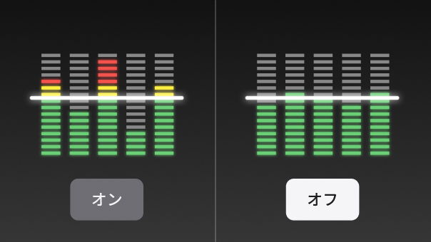自動音量調整