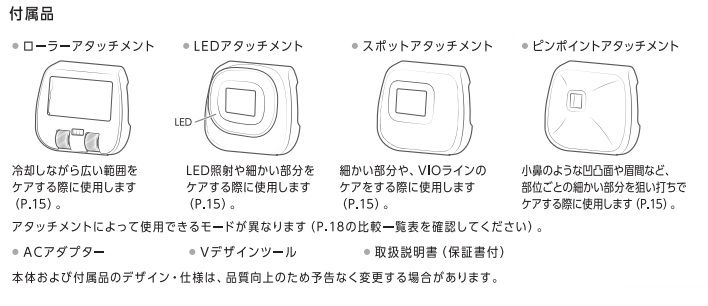 同梱品