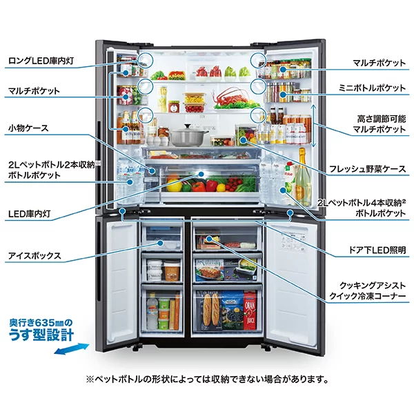 ワイドで整理しやすい収納